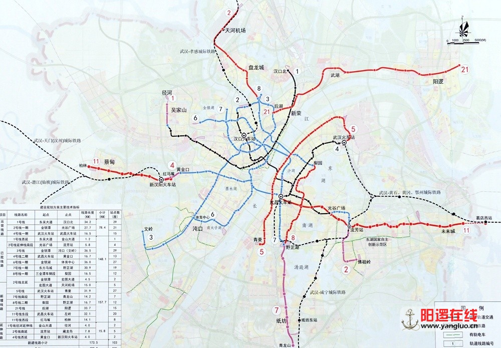 武汉市城市轨道交通近期建设规划（2014年-2020年）