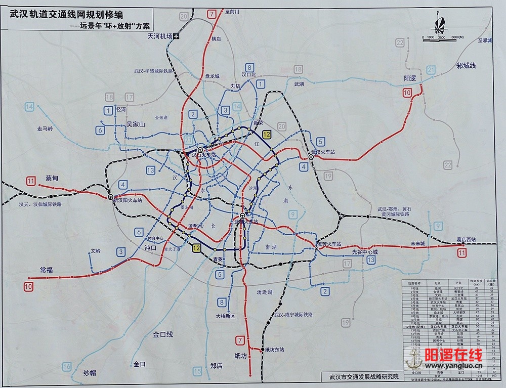 武汉轨道交通远景年线规划