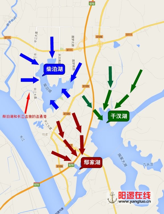 阳逻三大湖怎么排水