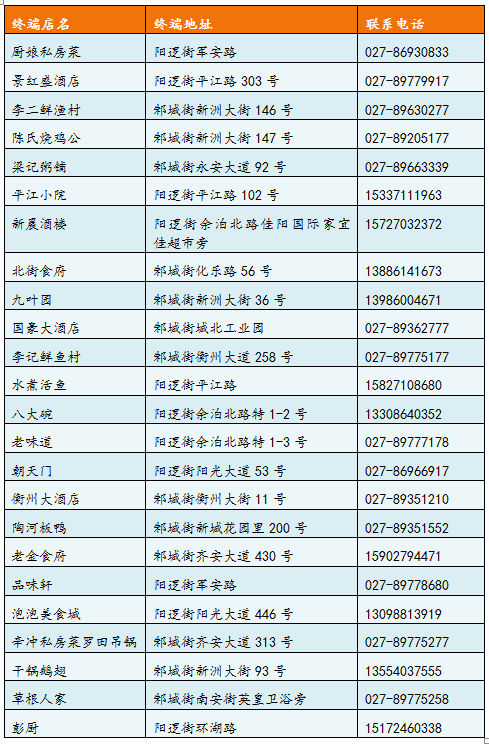 毛铺活动参加酒店.png
