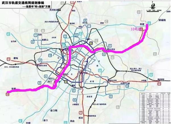 10号线