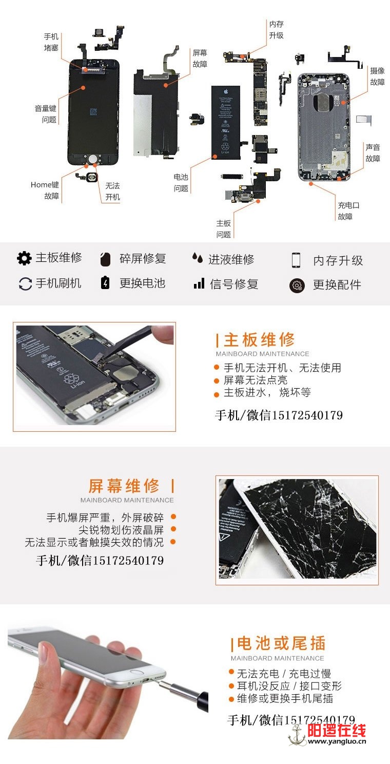 手机/微信15172540179