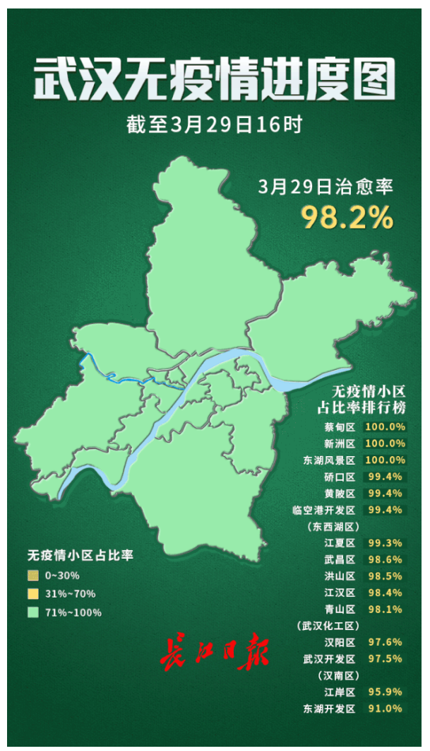 微信截图_20200331083317.png