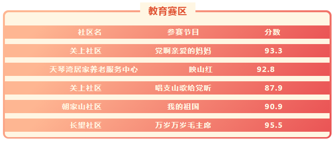 微信截图_20210623084816.png