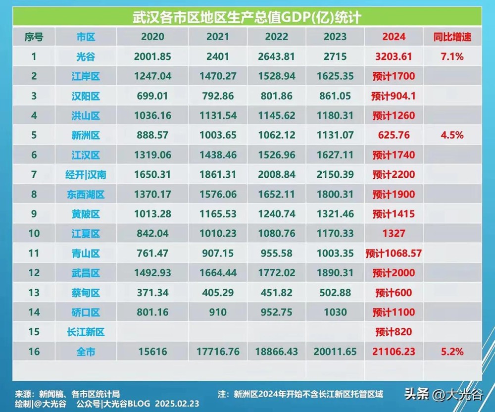 79885d76d2ee4fedb75d4f6d264a45cc~tplv-tt-origin-web_gif.jpeg