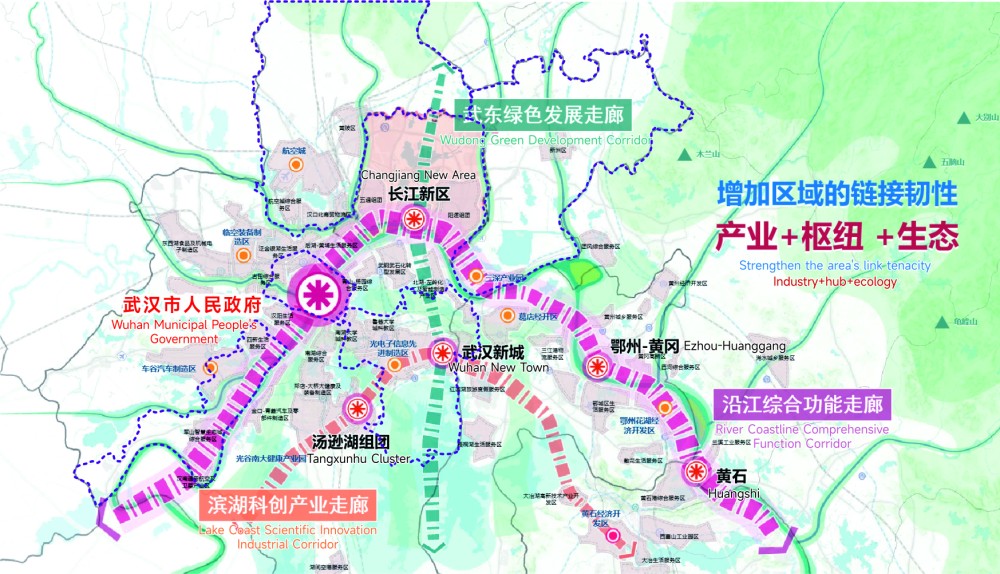 武鄂黄黄产业带